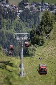 Hahnenkamm Cable Car